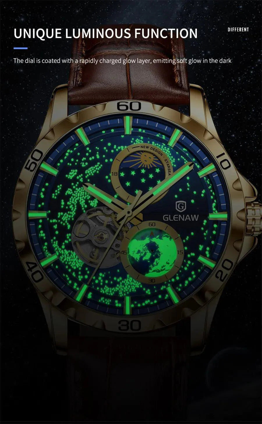 GLENAW GL8950 New Men's Automatic Skeleton, Starry Sky Mechanical Watch